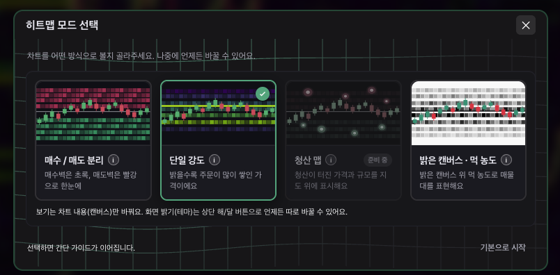 오더북 히트맵 시리즈 5 - 히트맵 색상의 비밀, 빨간색의 경고